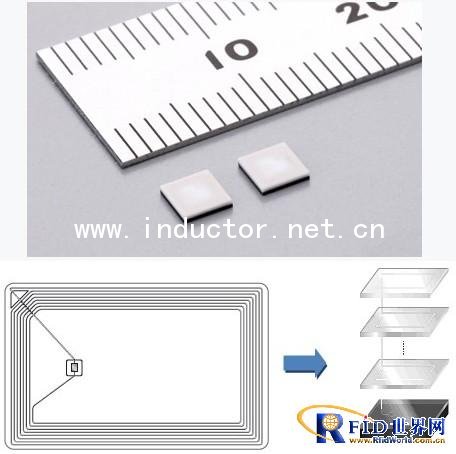 村田超小型HF射頻識別標簽